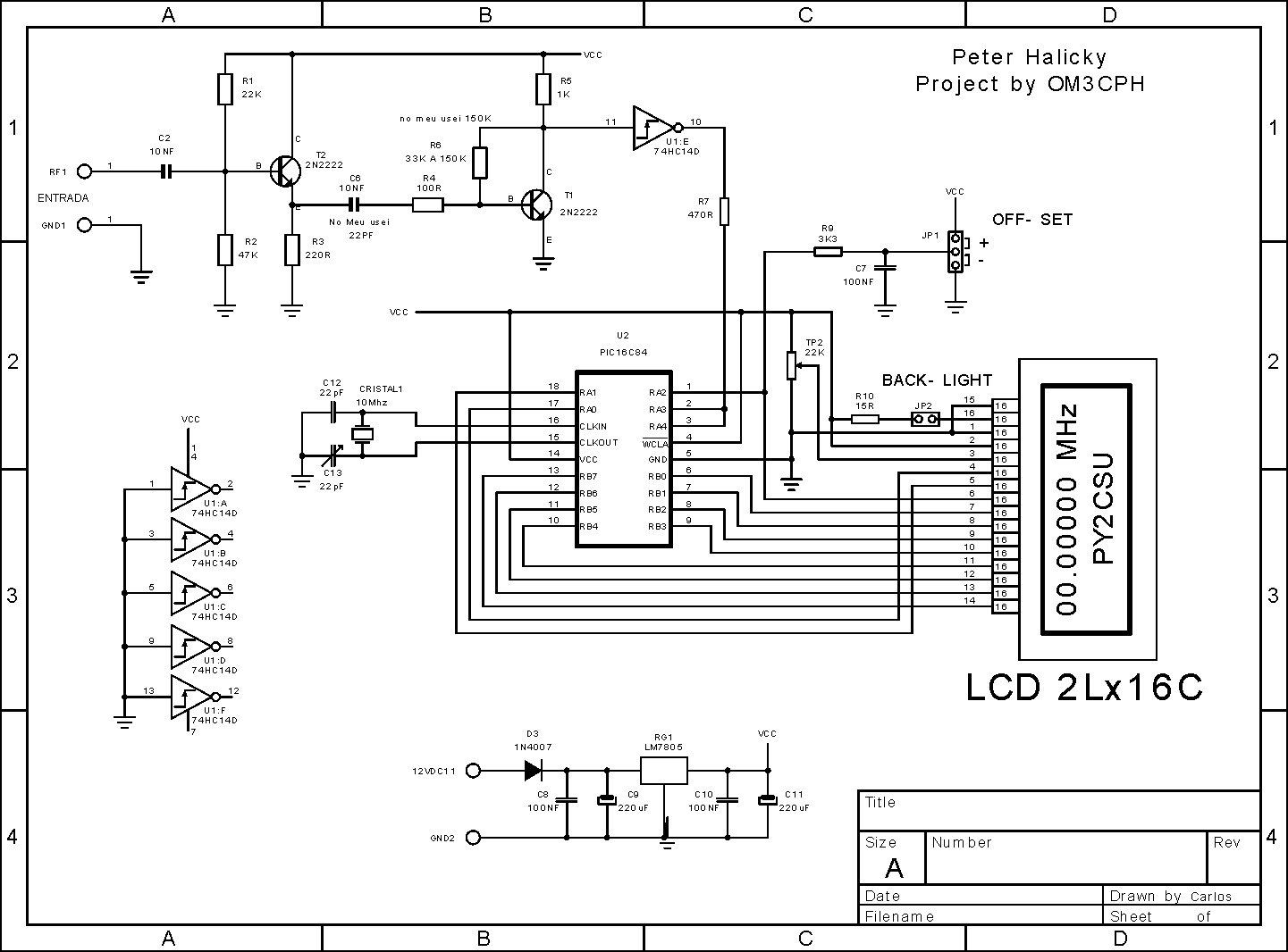 schematics