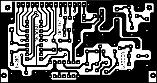 PCB