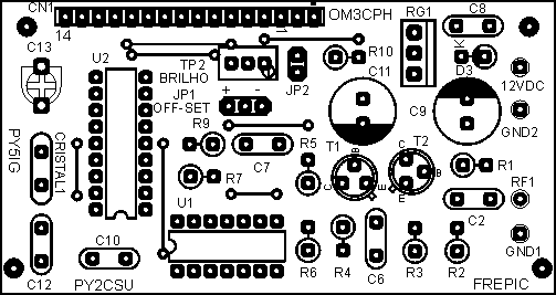 components