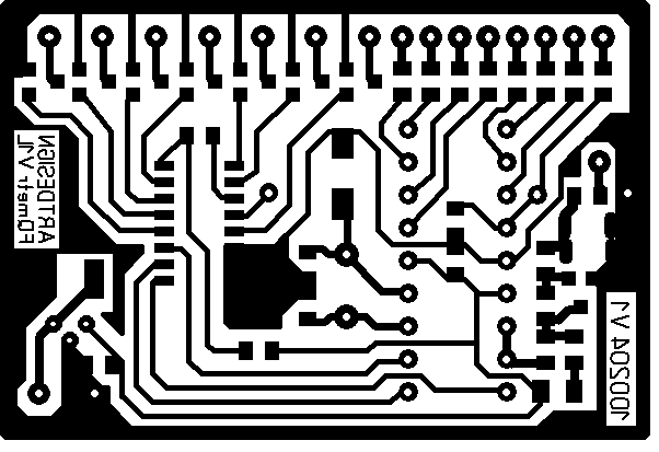 PCB