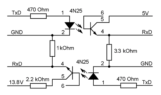 schematics