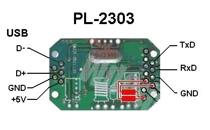 PL-2303